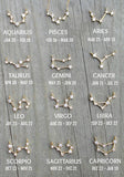 Aveuri 12 Horoscope Anklet For Women Geometric Zircon Zodiac Sign Constellation Chain Pattern Birthday Anklets Bracelet Jewelry Gift